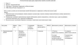 Технологическая карта урока закрепления знаний и способов действий 4 класс