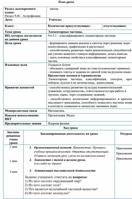 Обложка для материала 9кл_КП_элементарные частицы