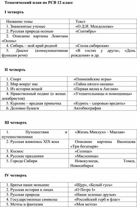 Обложка для материала Тематический план по РСВ 12 класс