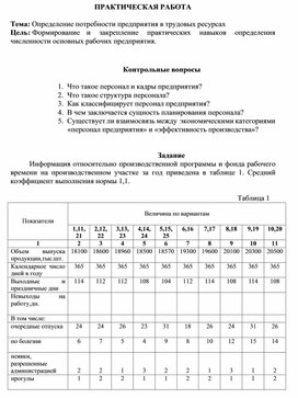 Сведения о трудовых ресурсах здравоохранения приложение 5 как заполнять