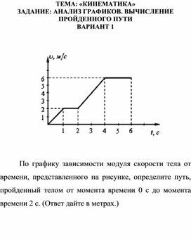 Тема "Кинематика". Задачи с графиками.