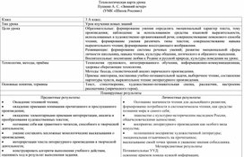 Конспект урока по литературному чтению  Пушкин А. С. «Зимний вечер»