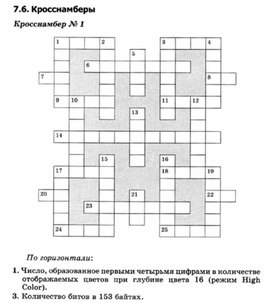 Обложка для материала материал по занимательной информатике