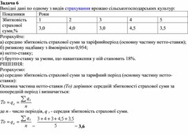 Обложка для материала Задание6