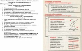 Учебная карта действий по темеТепловое движение. Температура. Внутренняя энергия.