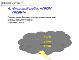 Обложка для материала материал по занимательной информатике