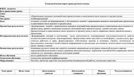 Конспект открытого урока по русскому языку "«Правописание падежных окончаний имен прилагательных в единственном числе мужского и среднего рода».