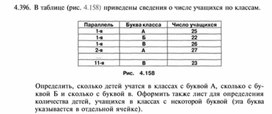 Материал по информатике задание и упражнения по Excel