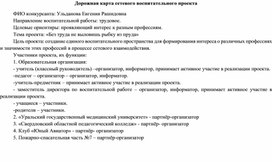Обложка для материала Карта сетевого воспитательного проекта "Трудовое воспитание"