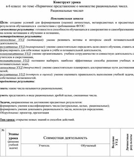 Конструктор урока математики. 6 класс. Тема "Первичное представление о множестве рациональных чисел. Рациональные числа .Презентация к уроку "Всему бывает противоположность"