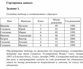 Обложка для материала Сортировка данных.docx