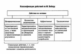 Обложка для материала Обществознание_в_схемах_и_таблицах_схема_71