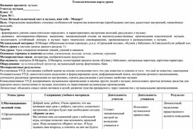 Технологическая карта урока музыки на тему: "Вечный солнечный свет в музыке, имя тебе - Моцарт"