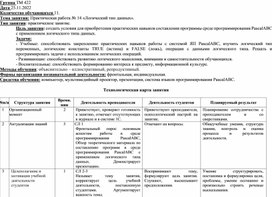 Технологическая карта к практическому занятию "Логический тип данных"