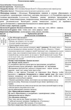 Развитие связной речи дошкольников. "Кто поляны белым белит"