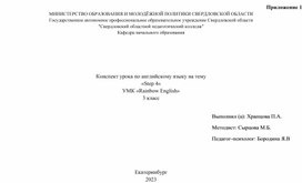 Обложка для материала Конспект урока по английскому языку