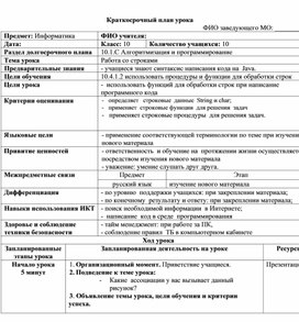 Обложка для материала Работа со строками План урока (1)