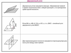 Обложка для материала материал по математике