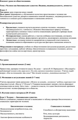 Обложка для материала Урок по теме Человек