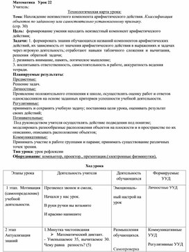 Конспект урока математики по теме: "Нахождение неизвестного компонента арифметического действия. "