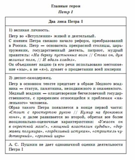 Литература в схемах и таблицах титаренко и хадыко