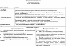 Обложка для материала Технологическая карта урока «Спряжение глаголов»  (УМК «Школа России»)