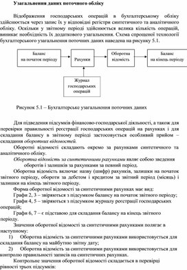 Обложка для материала Узагальнення даних поточного обліку