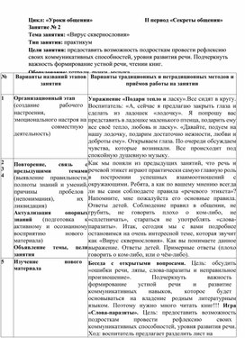 Обложка для материала Конспект занятия по внеурочной деятельности «Вирус сквернословия»