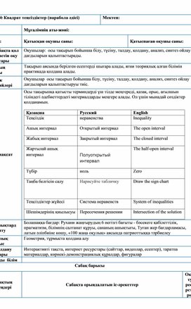 Обложка для материала Квадратные неравентсва_метод интервалов