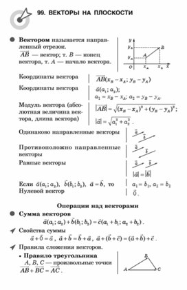 Материал по математике