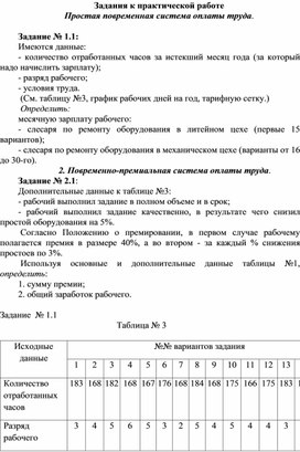 Обложка для материала Задания к практической работе  Простая повременная система оплаты труда