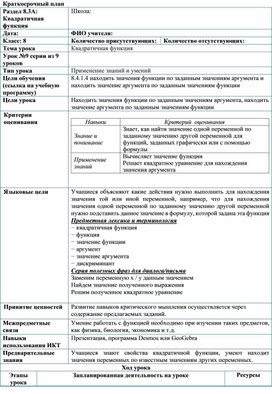 Обложка для материала Урок_9_Квадратичная функция_План урока