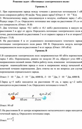 Обложка для материала Приложение 1_ домашняя работа_Потенциал электрического поля