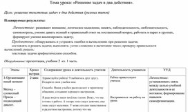 Технологическая карта урока математики "Решение задач в два действия"