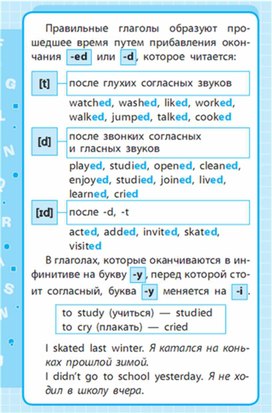 Обложка для материала Английский язык 1-4 классы в схемах и таблицах