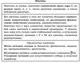 Обложка для материала изотопы