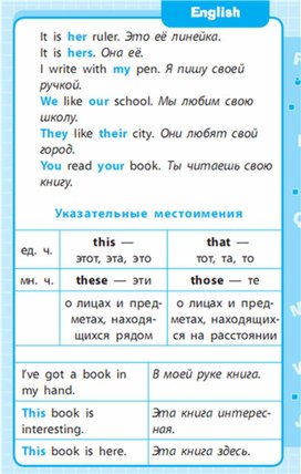 Обложка для материала Английский язык 1-4 классы в схемах и таблицах