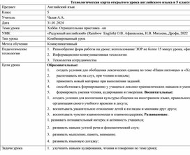 Разработка открытого урока английского языка в 5 классе по теме "Хобби. Отрицательная приставка -un"