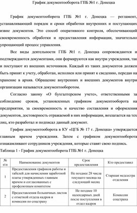 Обложка для материала График документооборота ГПБ №1 г. Донецка