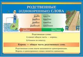 Обложка для материала родственные слова