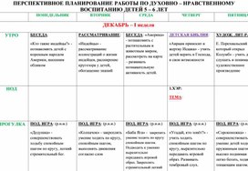 Перспективное планирование по духовно-нравственному воспитанию детей 5-6 лет (декабрь)