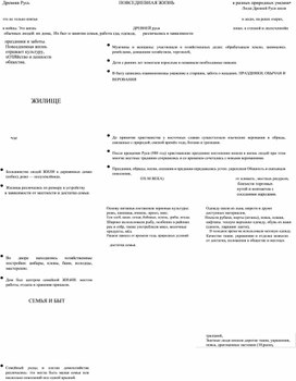 Обложка для материала Плакат для кабинета истории «Повседневная жизнь Древней Руси (IX–XI века)»