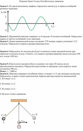 Тест по физике 9 класс колебания