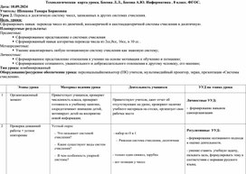 Технологическая карта "Системы счисления. Перевод в десятичную систему счисления"