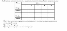 Обложка для материала Задание по MS Excel