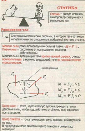 Обложка для материала Материал для урока по физике