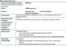 Обложка для материала 15. Сложение отрицательных чисел. Вариант 2.