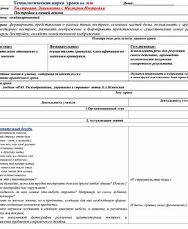 Обложка для материала Технологическая карта "постройки в нашей жизни", 1 класс