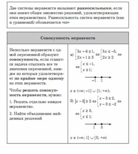 Обложка для материала Алгебра  в схемах  таблицах