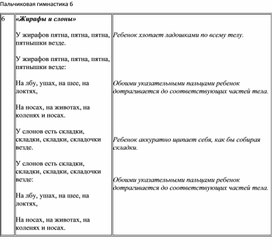 Пальчиковая гимнастика № 6